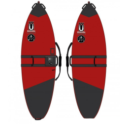 Coperchio della scheda Source e Source Pro